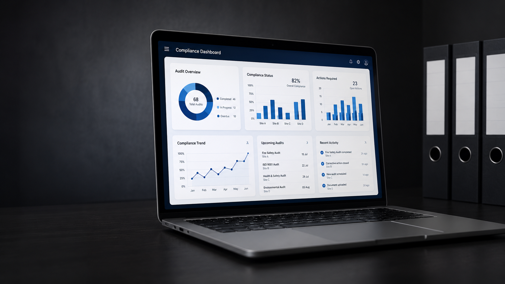 Compliance auditing software dashboard showing inspection status and audit trail