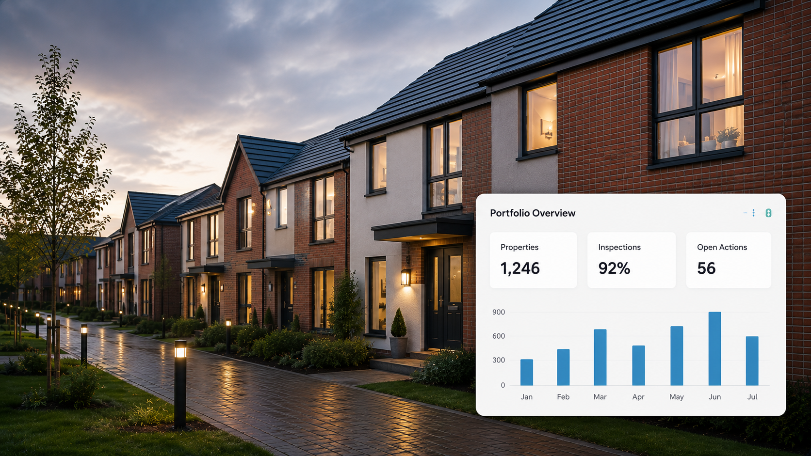 Property and housing inspection software for portfolio compliance management