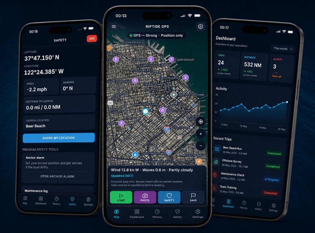 RIPTIDE GPS mobile app showing map, safety and dashboard screens